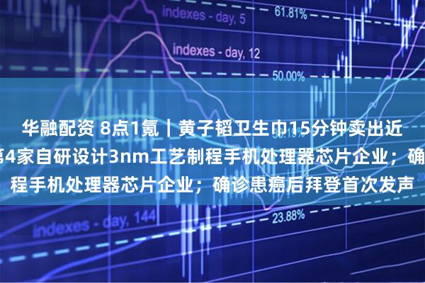 华融配资 8点1氪｜黄子韬卫生巾15分钟卖出近20万件；小米成全球第4家自研设计3nm工艺制程手机处理器芯片企业；确诊患癌后拜登首次发声
