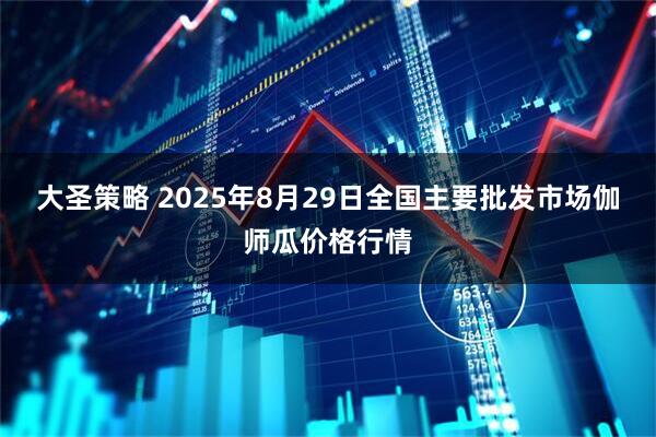大圣策略 2025年8月29日全国主要批发市场伽师瓜价格行情